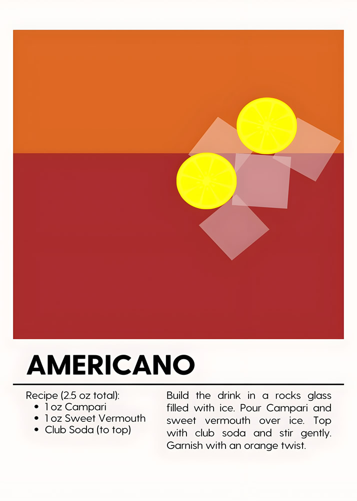 Alternative view of AMERICANO MINIMALIST COCKTAIL RECIPE POSTER