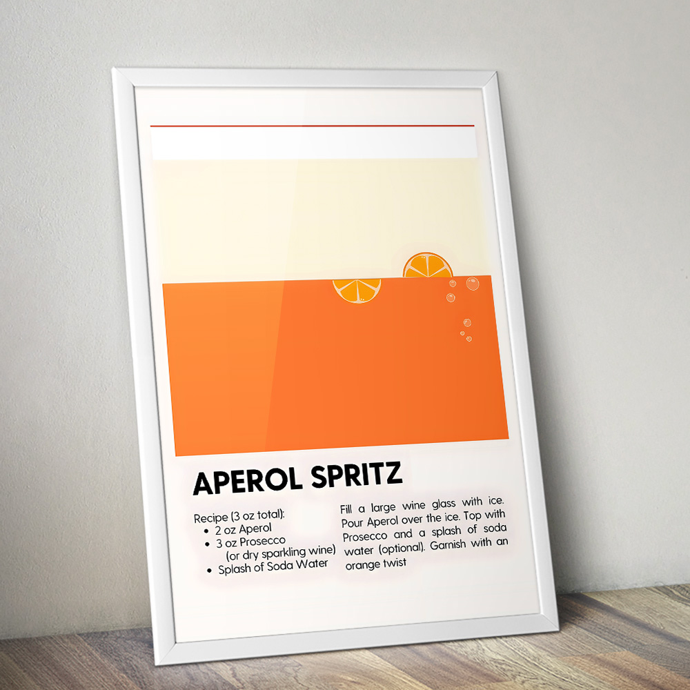 APEROL MINIMALIST COCKTAIL RECIPE POSTER