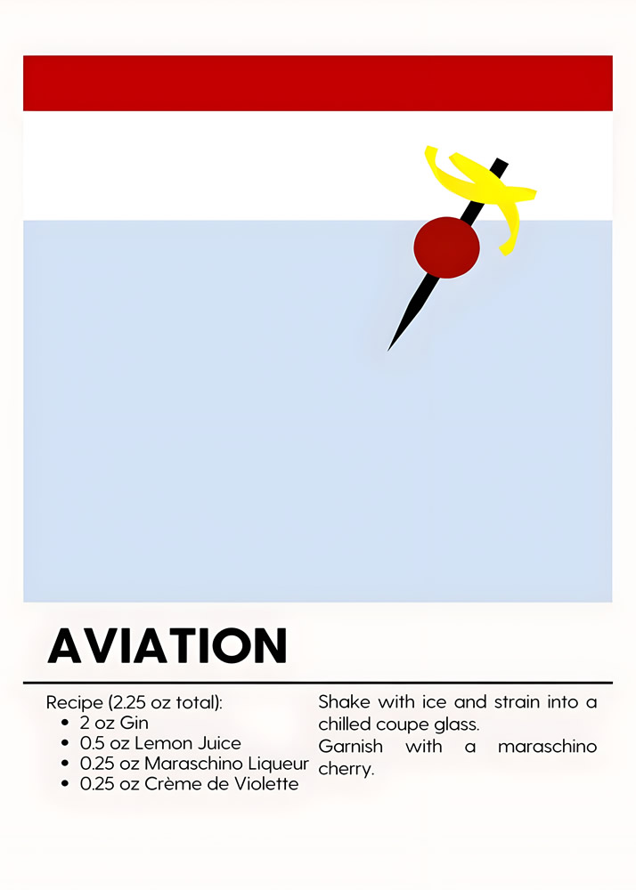 Alternative view of AVIATION MINIMALIST COCKTAIL RECIPE POSTER