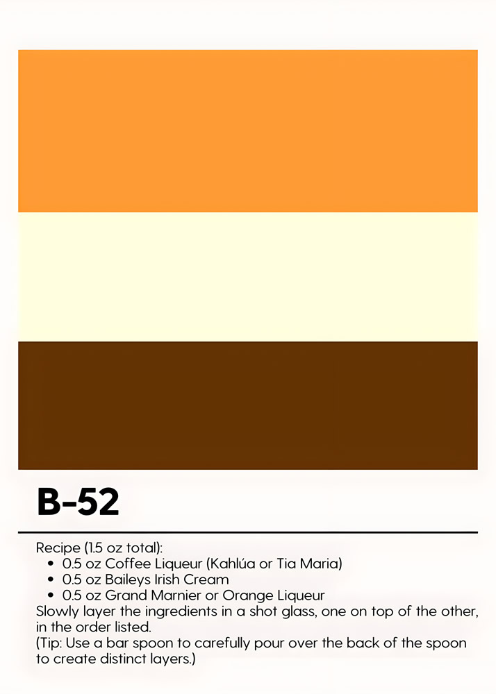 Alternative view of B-52 MINIMALIST COCKTAIL RECIPE POSTER