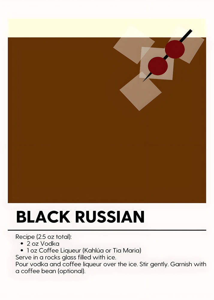 Alternative view of BLACK RUSSIAN MINIMALIST COCKTAIL RECIPE POSTER