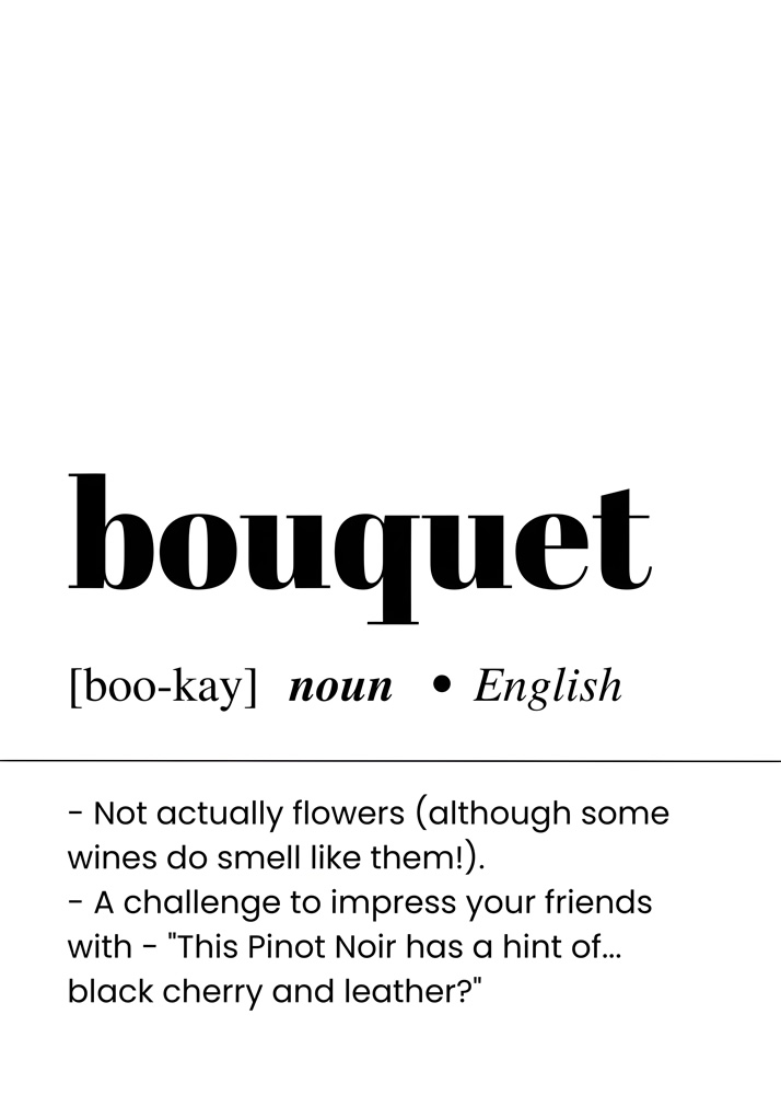 Alternative view of BOUQUET BAR AND DRINKS DICTIONARY POSTER