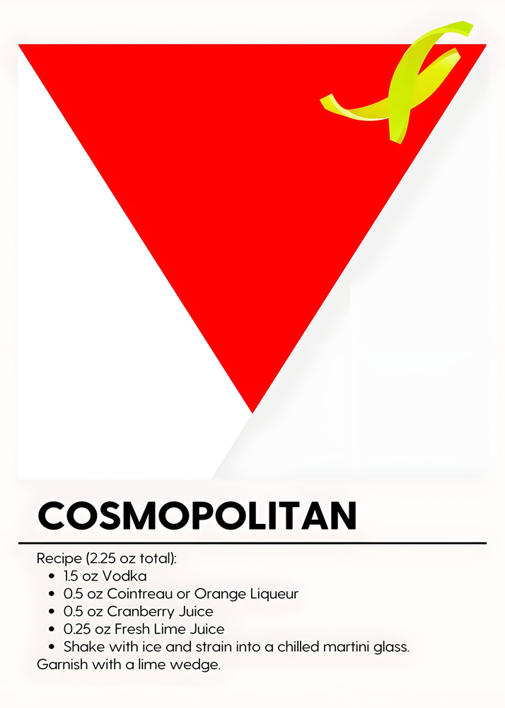 Alternative view of COSMOPOLITAN MINIMALIST COCKTAIL RECIPE POSTER