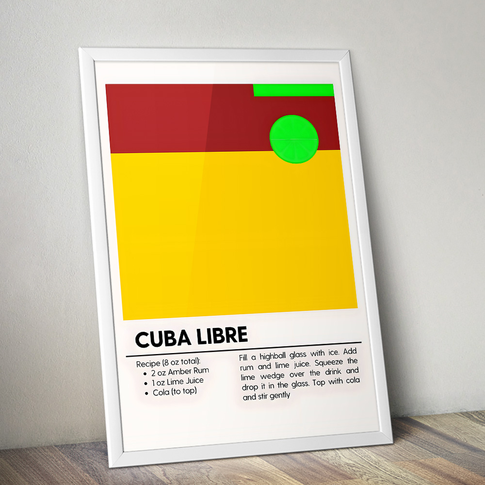 CUBA LIBRE MINIMALIST COCKTAIL RECIPE POSTER