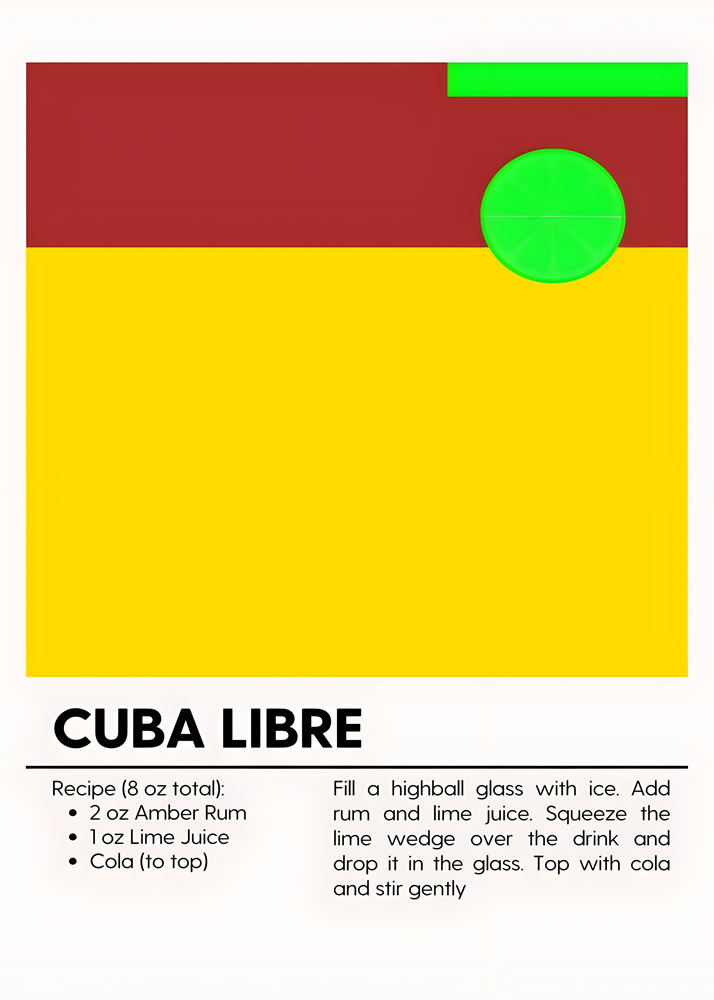 Alternative view of CUBA LIBRE MINIMALIST COCKTAIL RECIPE POSTER