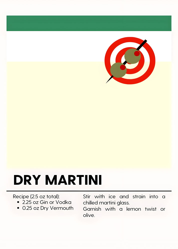 Alternative view of DRY MARTINI MINIMALIST COCKTAIL RECIPE POSTER