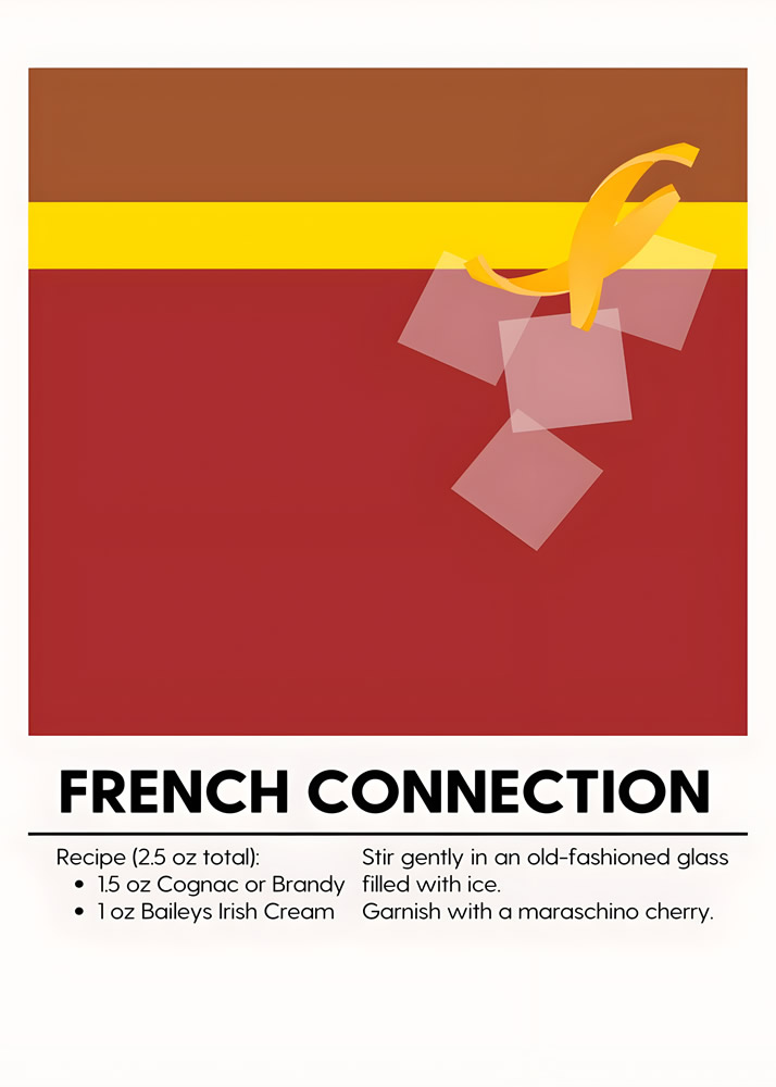 Alternative view of FRENCH CONNECTION MINIMALIST COCKTAIL RECIPE POSTER