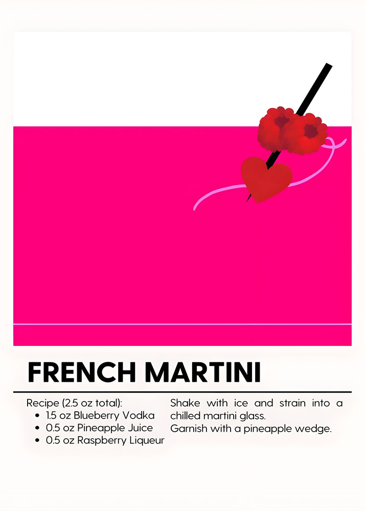 Alternative view of FRENCH MARTINI MINIMALIST COCKTAIL RECIPE POSTER