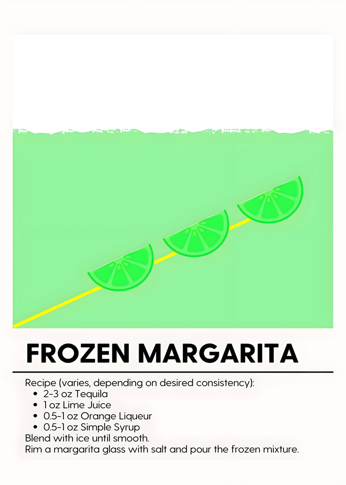 Alternative view of FROZEN MARGARITA MINIMALIST COCKTAIL RECIPE POSTER