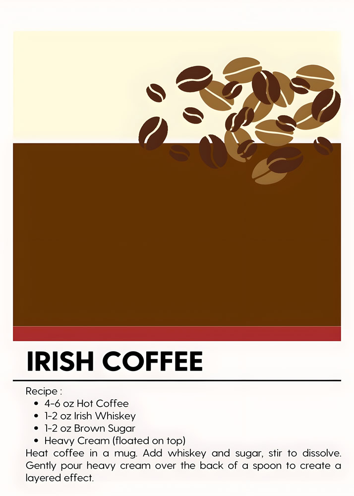 Alternative view of IRISH COFFEE MINIMALIST COCKTAIL RECIPE POSTER