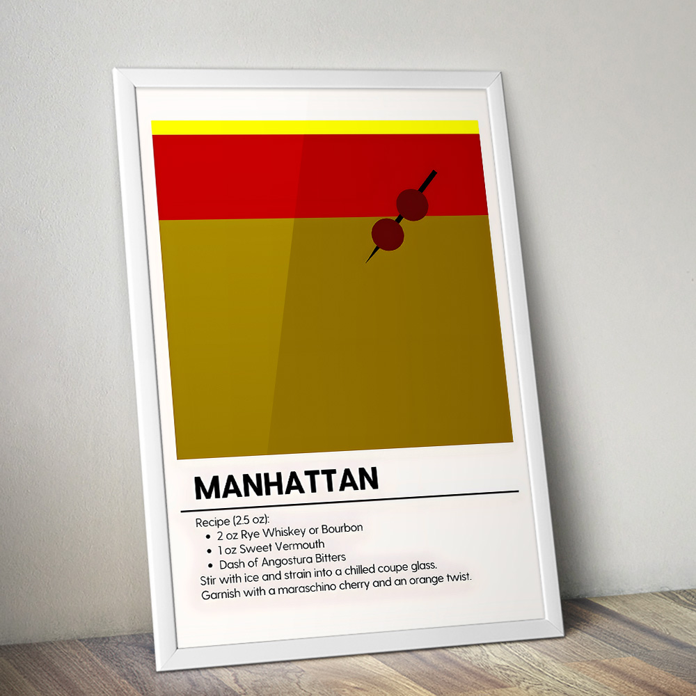 MANHATTEN MINIMALIST COCKTAIL RECIPE POSTER