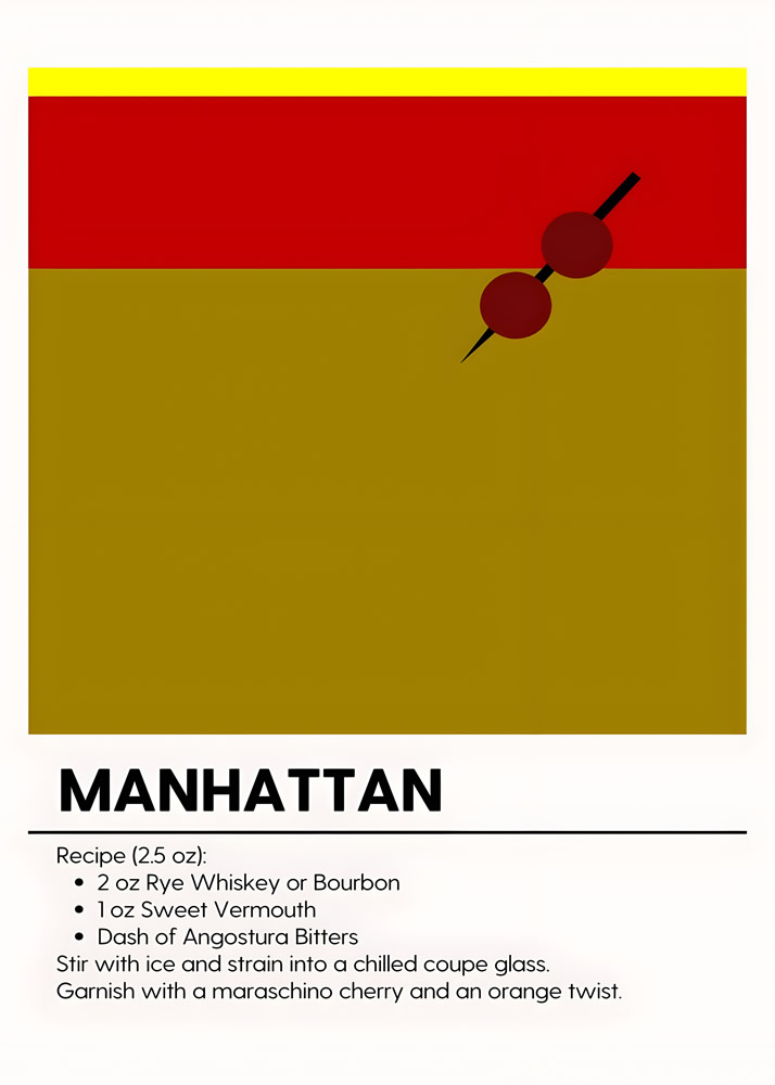 Alternative view of MANHATTEN MINIMALIST COCKTAIL RECIPE POSTER