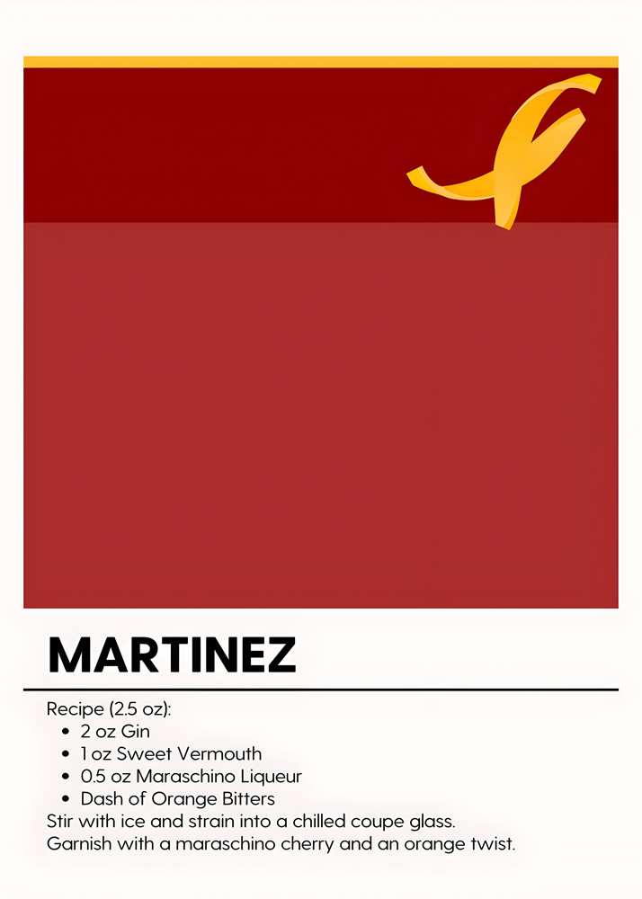 Alternative view of MARTINEZ MINIMALIST COCKTAIL RECIPE POSTER
