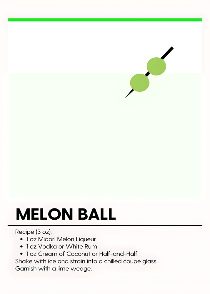 Alternative view of MELON BALL MINIMALIST COCKTAIL RECIPE POSTER