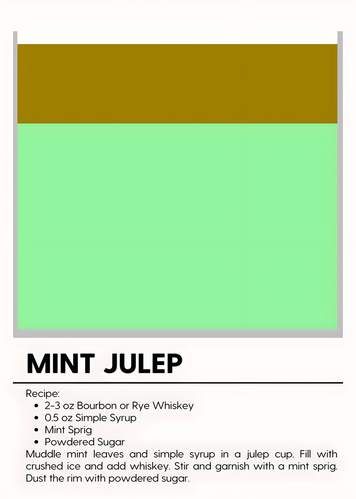 Alternative view of MINT JULEP MINIMALIST COCKTAIL RECIPE POSTER