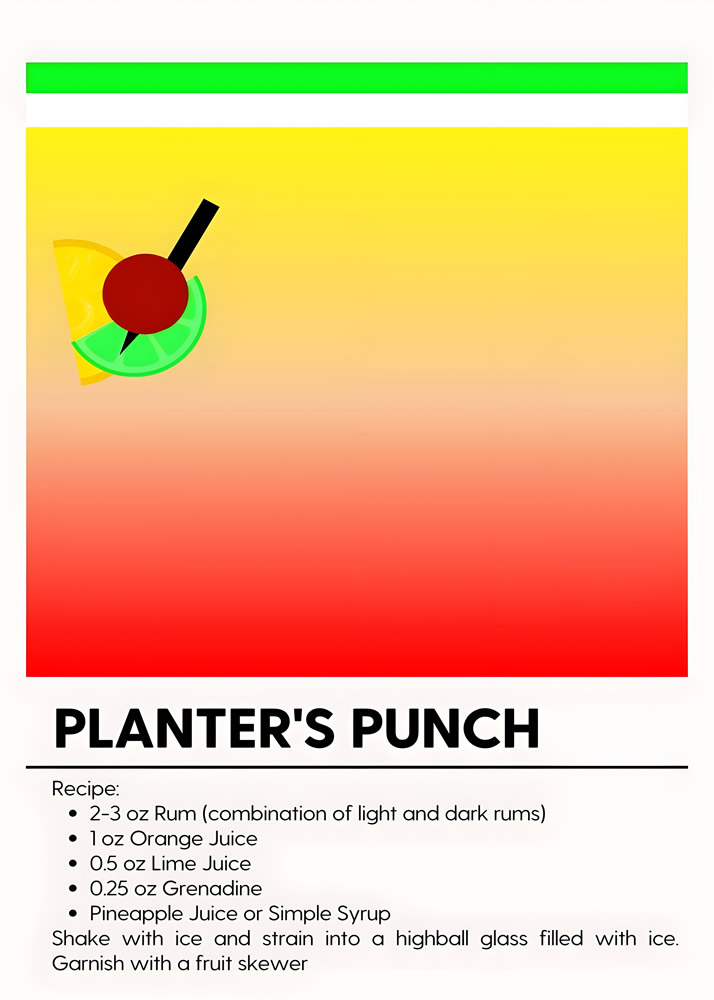 Alternative view of PLANTERS PUNCH MINIMALIST COCKTAIL RECIPE POSTER
