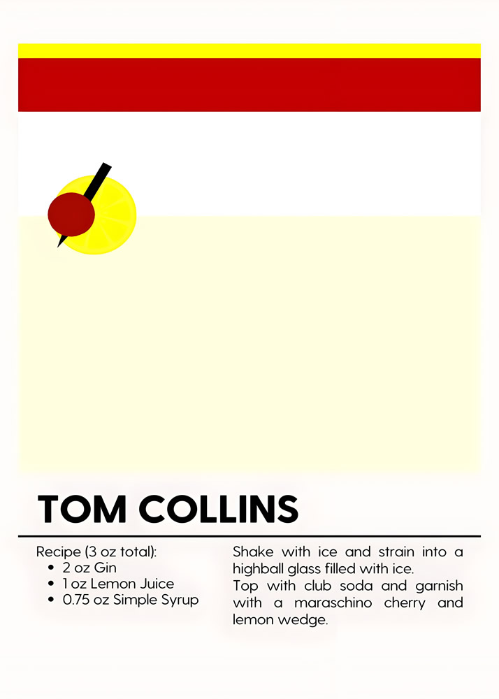 Alternative view of TOM COLLINS MINIMALIST COCKTAIL RECIPE POSTER